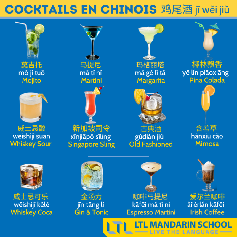 Alcool en chinois