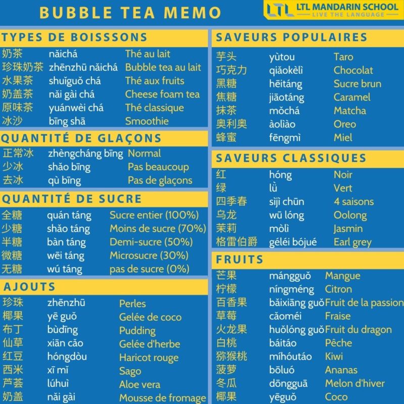 bubble tea vs boba