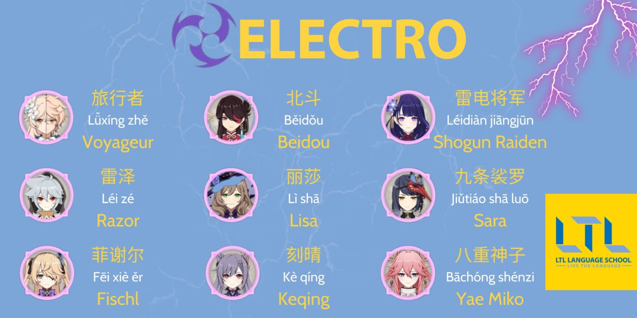 Genshin Impact - Personnages _ Electro